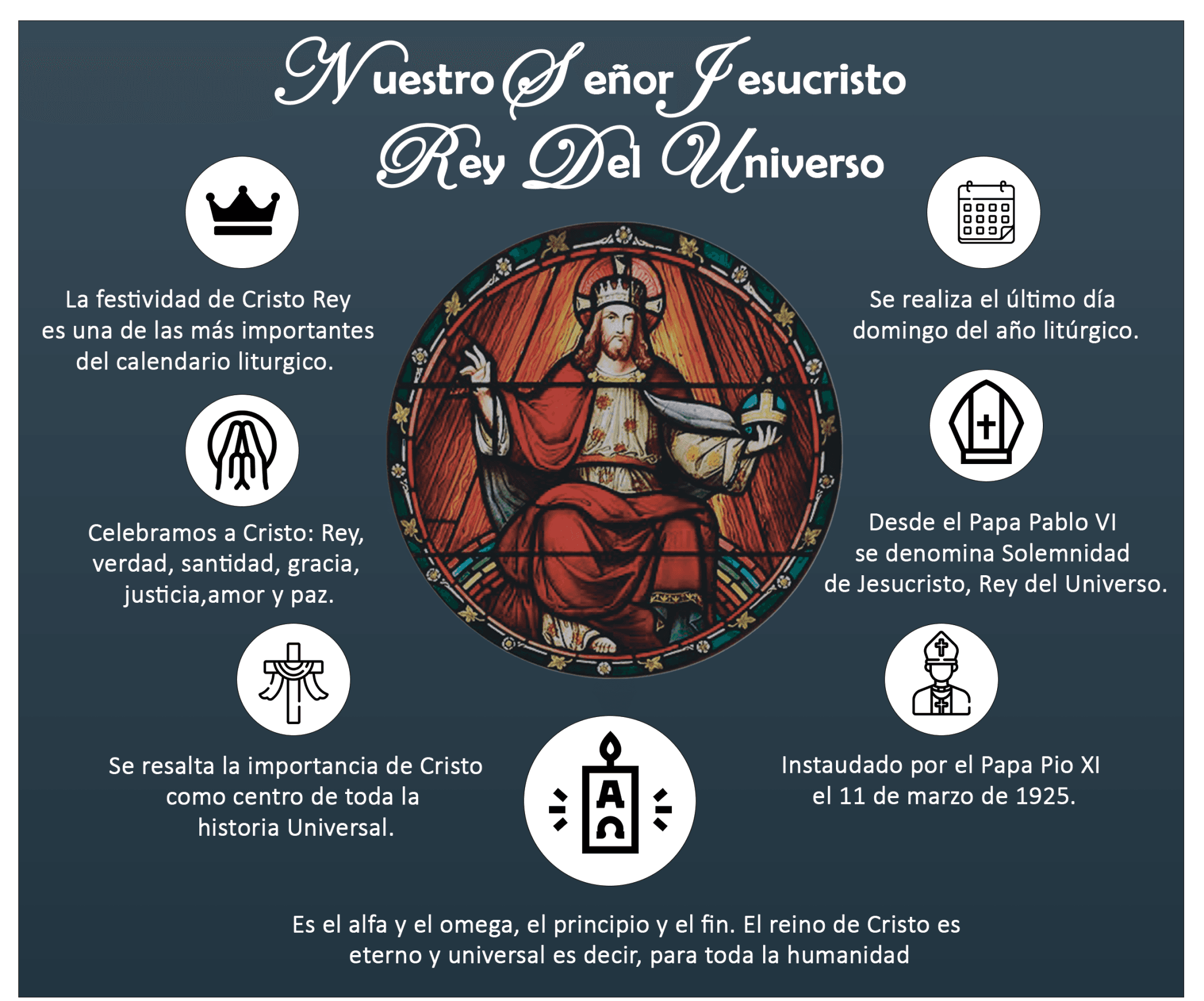Este domingo celebramos a Nuestro Señor Jesucristo, Rey del Universo